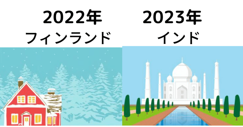 DAY677 (2023/01/26) 2023年はインドが流行するかもしれないｗ