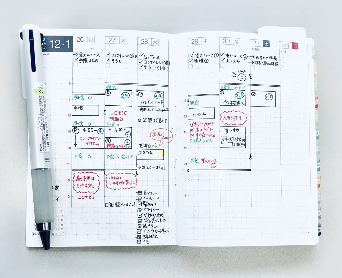 1月から使っている4冊の手帳の話。｜TOMO