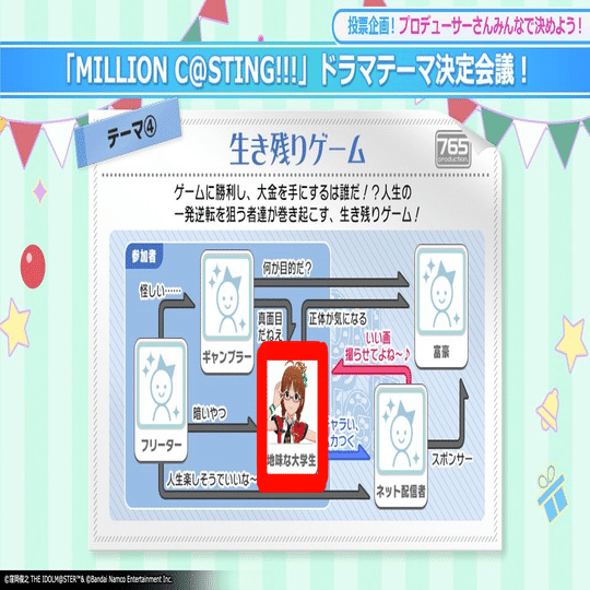 とある律子Pが10年間抱えてきた「大学生」への葛藤｜菖蒲P92