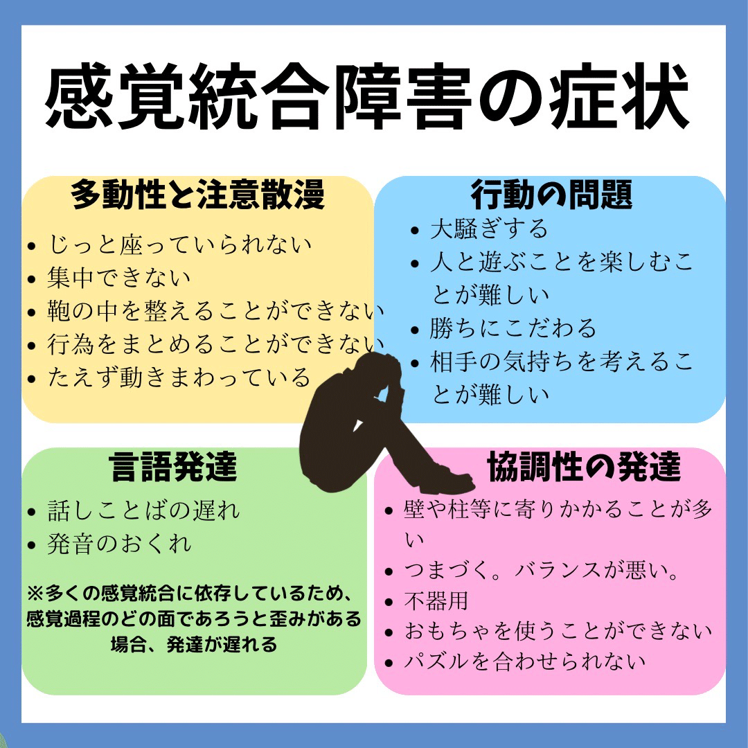 子どもの発達と感覚統合 子どもの発達と感覚統合 | A.Jean Ayres, 宮前 珠子 |本 | 通販