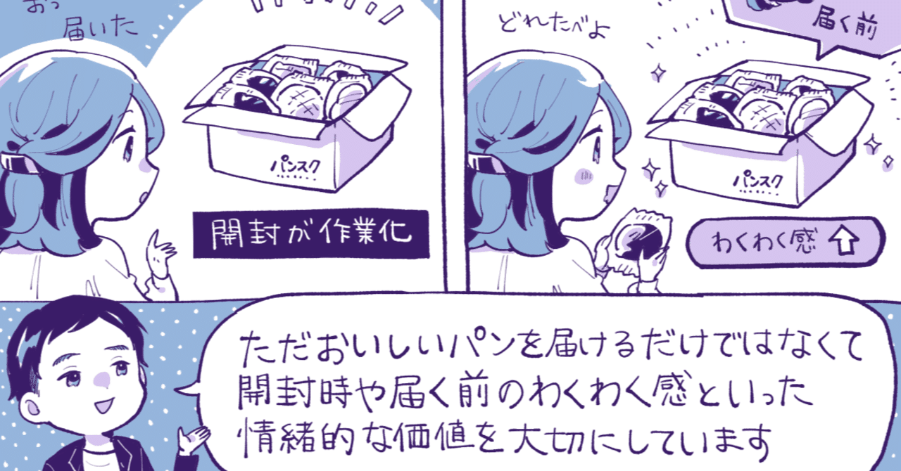 どんなパンが届くかを考える「わくわくする時間」を届ける。会員数3万