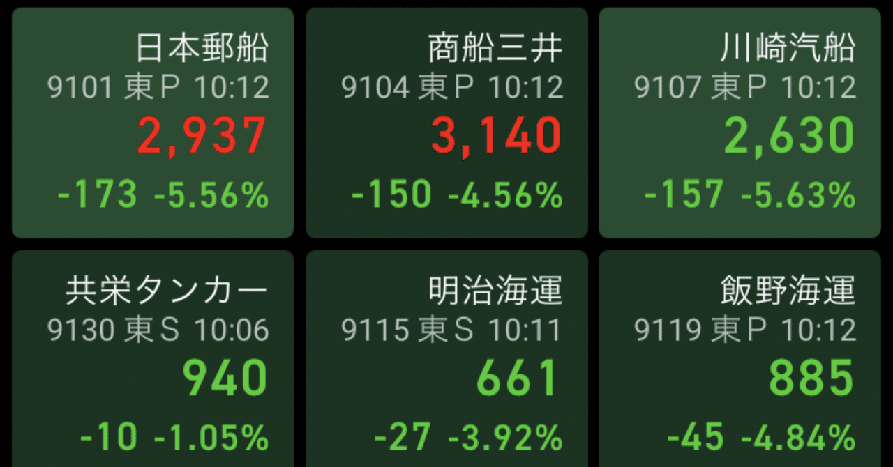 デイトレ銘柄選び(日本株編)。まだインフルエンサーに頼るの！？｜ひぽぢ