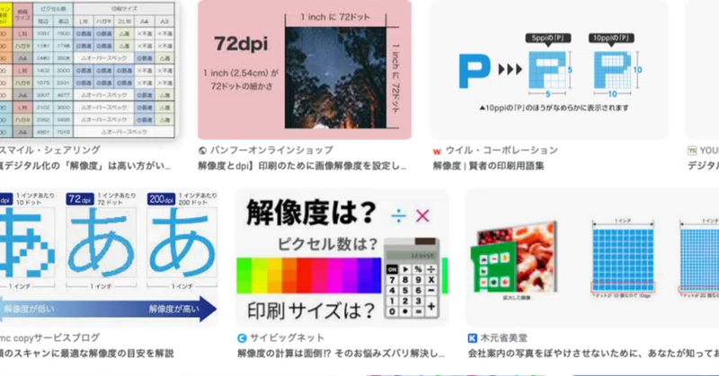 時代錯誤？或いは無知？・・デジタルデータの解像度と印刷サイズ｜大山大工｜note