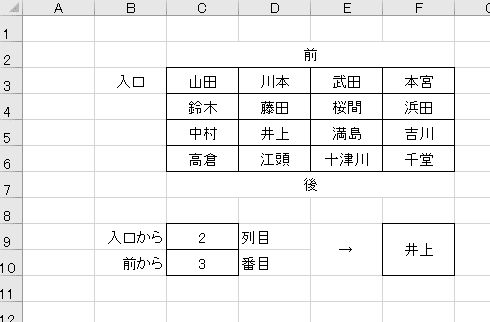 Excel関数練習問題 No2 Index 煮卵 Note