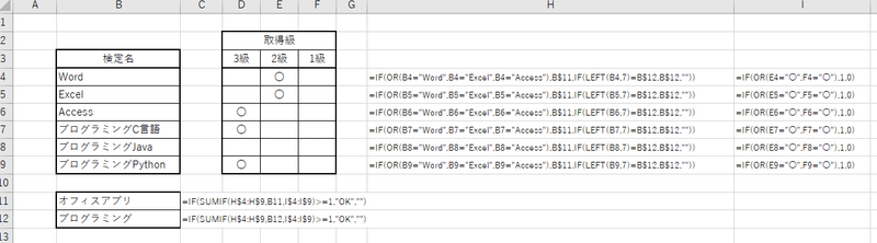 Sample Answer ー Excel関数練習問題 No1 Ifと え なかむら Note