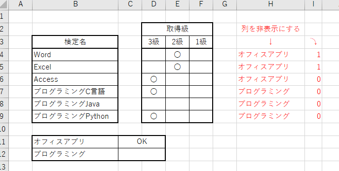 Sample Answer ー Excel関数練習問題 No1 Ifと Nae Katsu Muko Ra Note