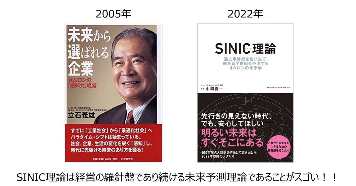 破局からの創造―等価方程式が日本の近未来を予測する 破局からの創造―等価方程式が日本の近未来を予測する 91cq912BDkL.