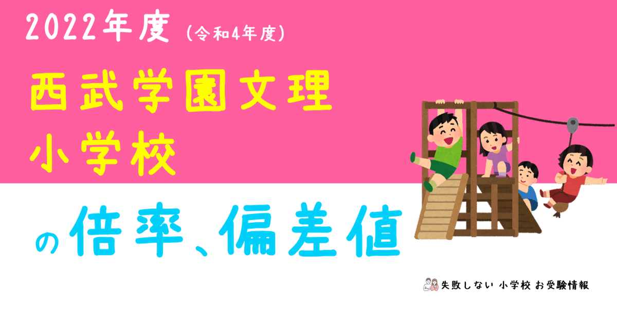 西武学園文理小学校　問題集　DVD 2022年度版 首都圏版（27） 西武学園文理小学校・星野学園小学校