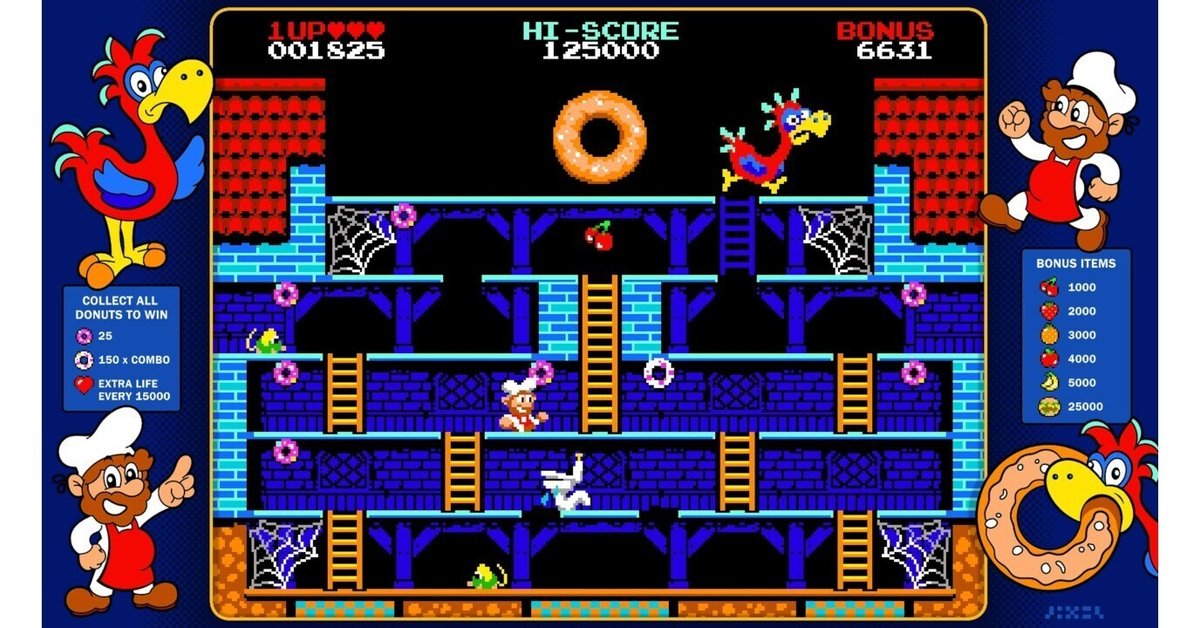 レトロゲームまとめ