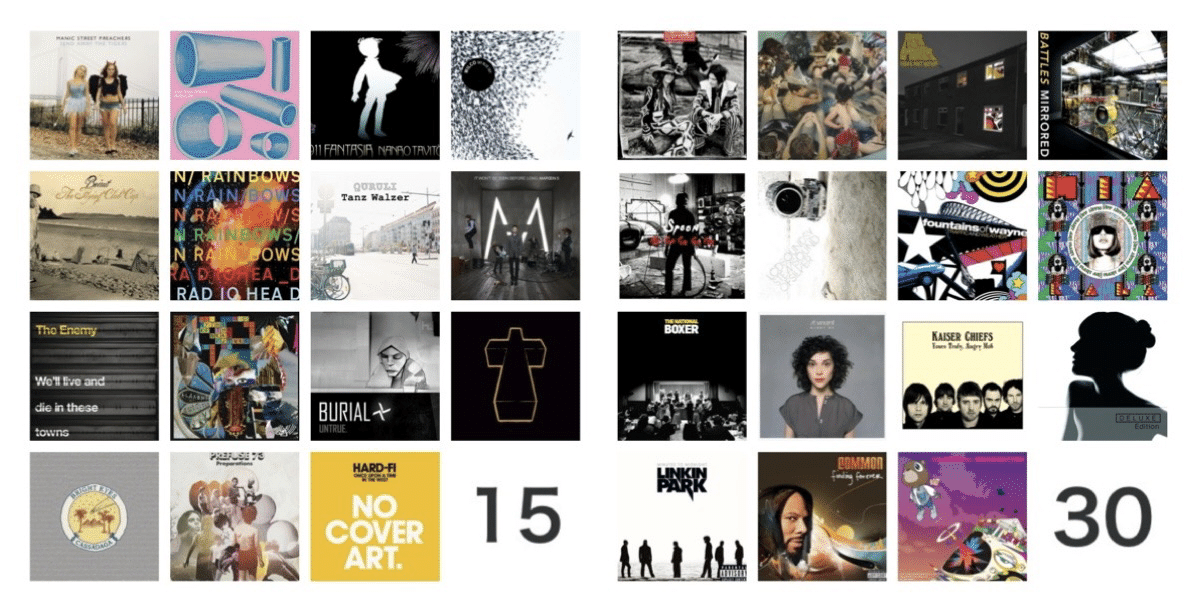 2007年個人的ベストアルバム15｜kikix