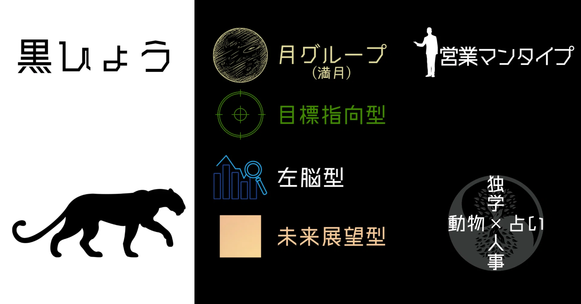 12分類 「黒ひょう」｜うさ太郎