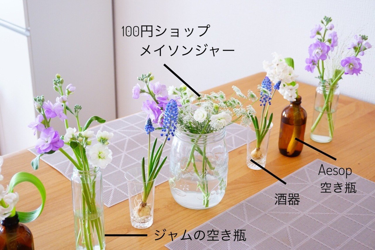 花瓶がなくても お花は飾れる Shion Note