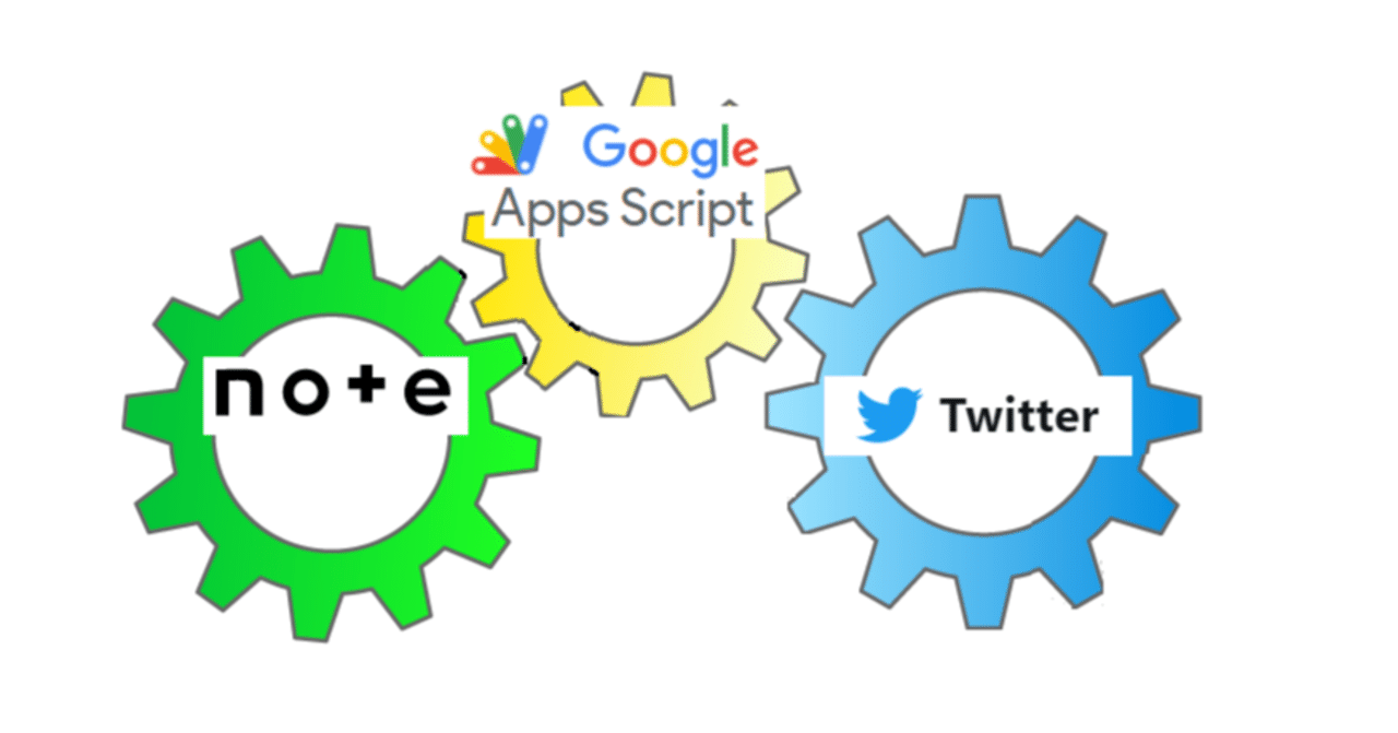 無料記事】noteとTwitterをもっと身近なモノに。その１：Twitter連携アプリの枠組みを作る｜かわうそ