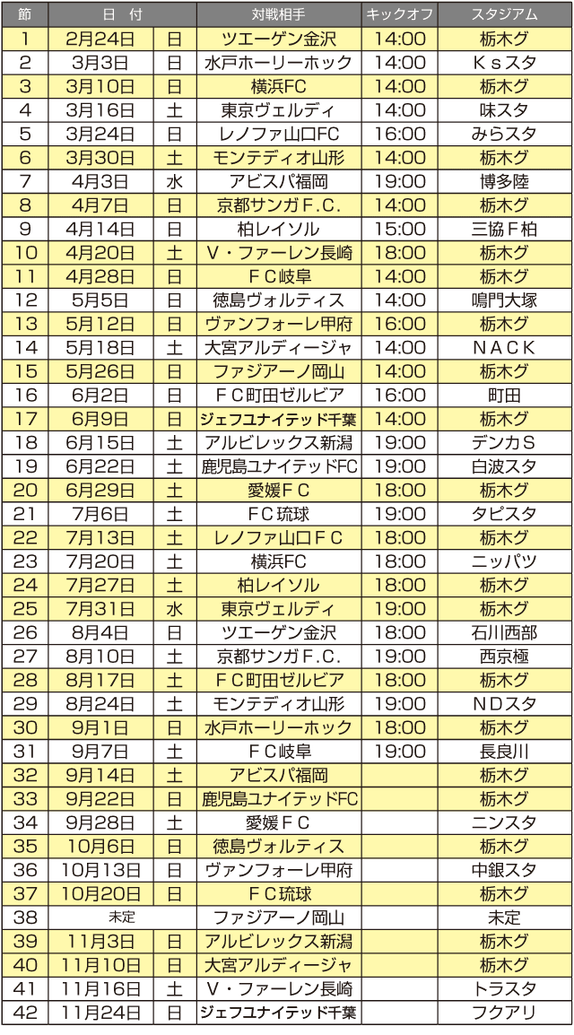 週刊栃木sc 19 01 23 01 29 栃木sc公式 Note 週刊栃木sc 19 01 23 01 29 栃木sc公式 Note