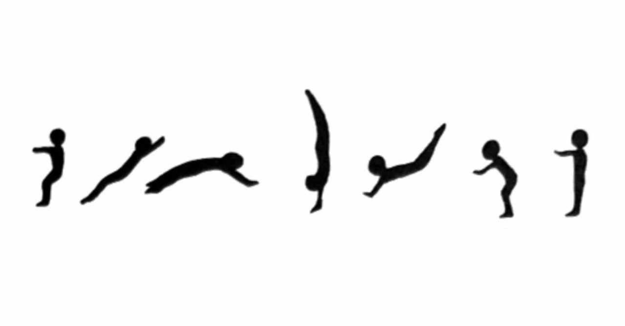 バク転の哲学 Yuricorn Note