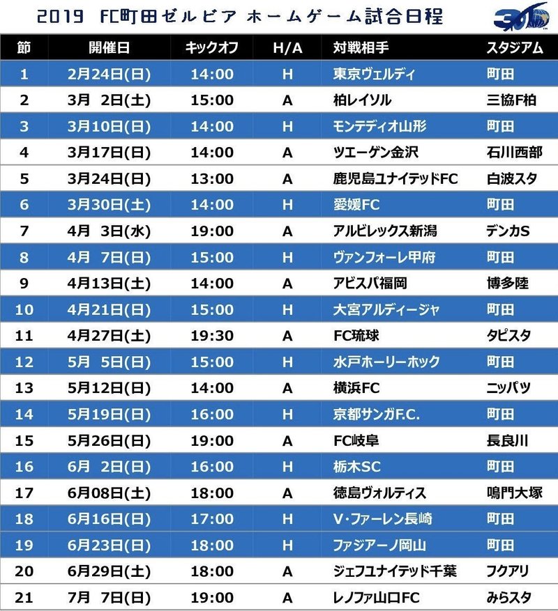 Weekly Zelvia Vol 4 19 01 23 19 01 29 ゼルマガ Tetsuya Note Weekly Zelvia Vol 4 19 01 23 19 01 29 ゼルマガ Tetsuya Note