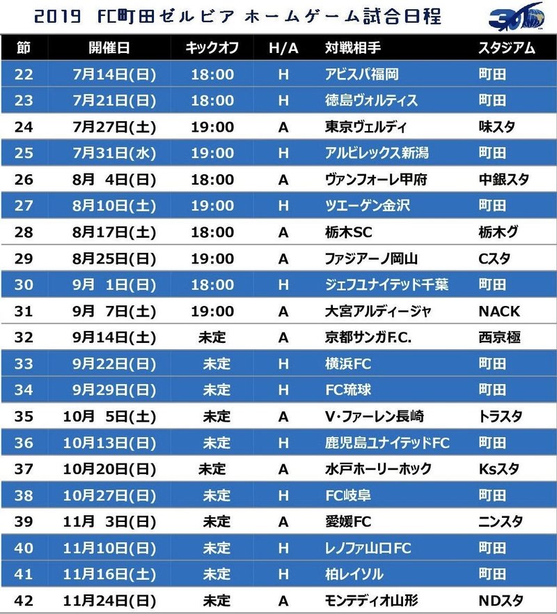 Weekly Zelvia Vol 4 19 01 23 19 01 29 ゼルマガ Tetsuya Note Weekly Zelvia Vol 4 19 01 23 19 01 29 ゼルマガ Tetsuya Note