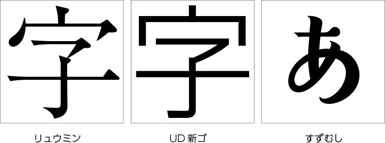 超かんたんフォント制作入門 02 とにかくフォントにしてみよう フロップデザインのフォントキャンプ Note