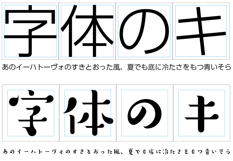 超かんたんフォント制作入門 02 とにかくフォントにしてみよう フロップデザインのフォントキャンプ Note 超かんたんフォント制作入門 02 とにかくフォントにしてみよう フロップデザインのフォントキャンプ Note