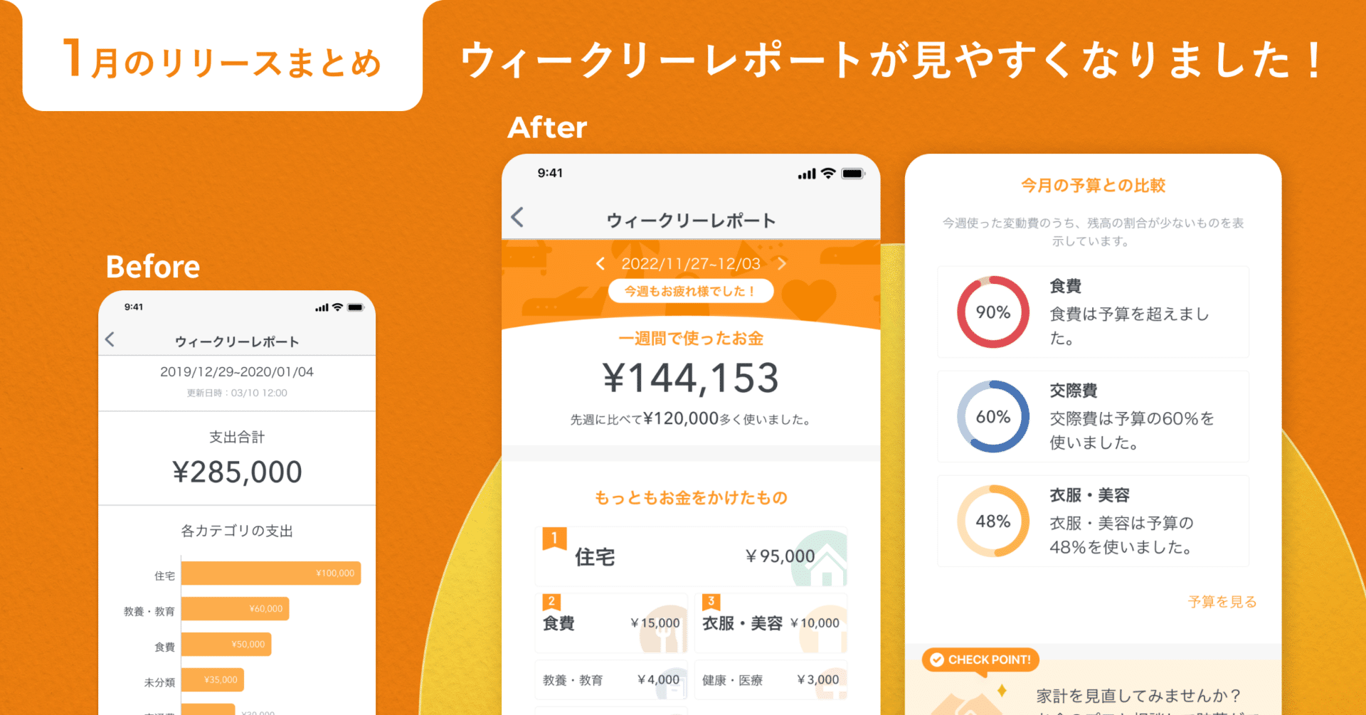 1月のリリース内容🎉ウィークリーレポートがリニューアル！｜マネーフォワード ME公式note