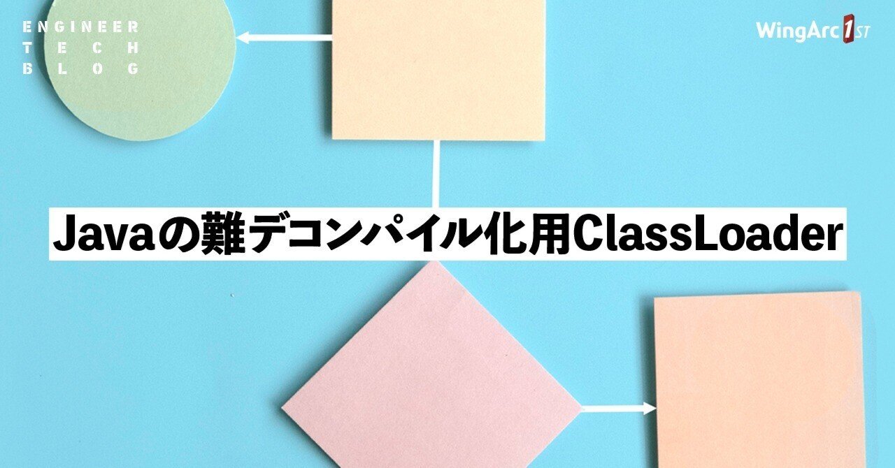 作品、ジャンルバラバラまとめて カード検索 ｜ Z/X - Zillions of enemy X - ゼクス公式サイト