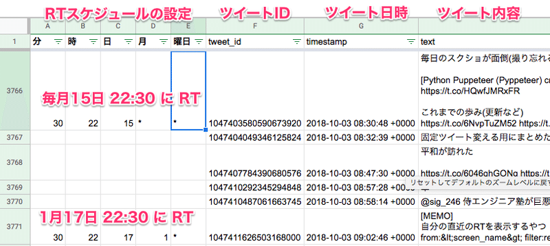 コピペで作る Twitter 自動定期リツイートツール Google Spreadsheet Google Apps Script Gas ああああ Note コピペで作る Twitter 自動定期リツイートツール Google Spreadsheet Google Apps Script Gas ああああ Note
