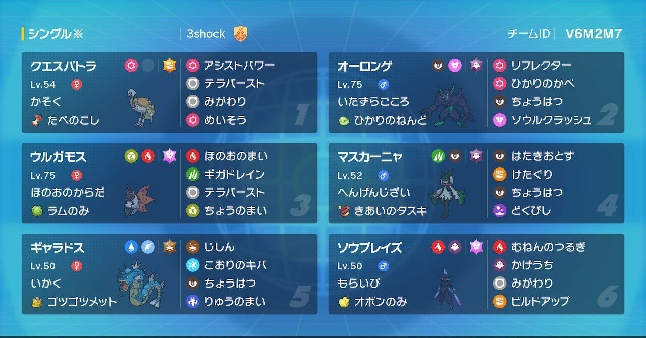 ポケモンsv 個人成績10 1優勝構築 令和ブシン軸積みリレー 第37回シングル厨のつどい 三色拳 3shock Note ポケモンsv 個人成績10 1優勝構築 令和ブシン軸積みリレー 第37回シングル厨のつどい 三色拳 3shock Note