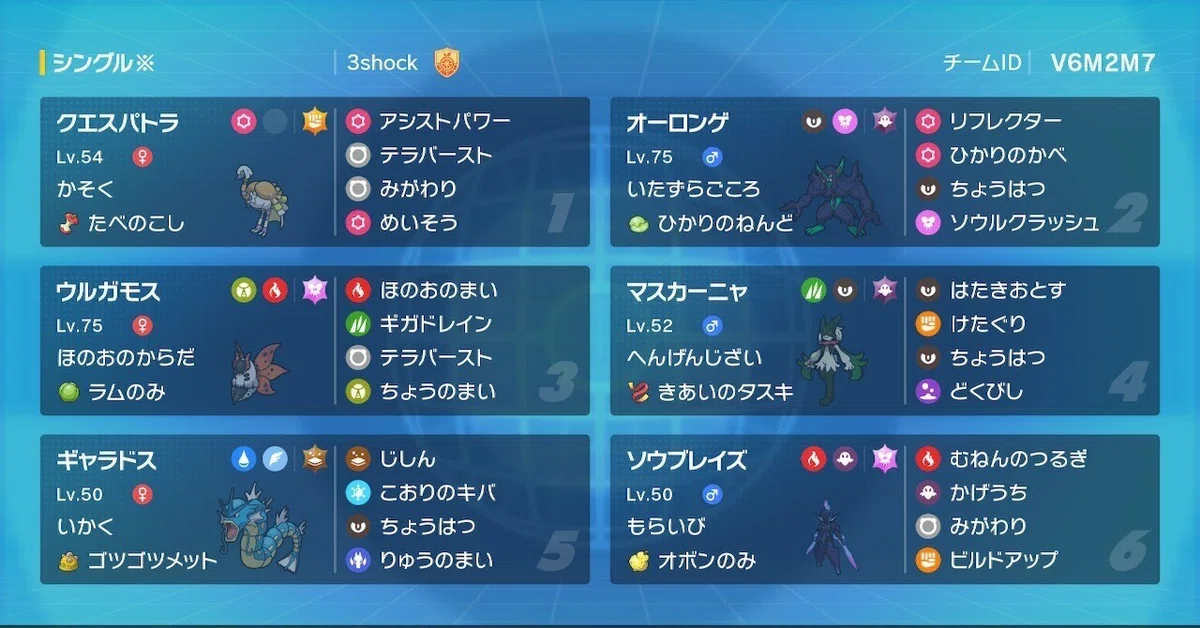 ポケモンSV】個人成績10-1優勝構築 令和ブシン軸積みリレー【第37回 