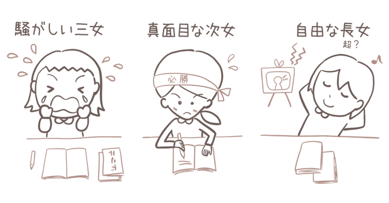 終わらない宿題 Miyaikko Note