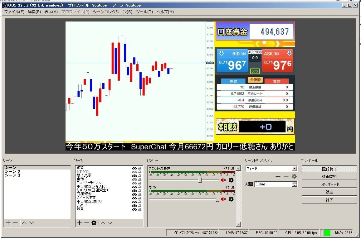 FX配信のはじめ方と人気になるコツ｜小野です