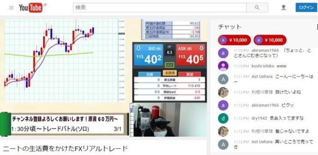 Fx配信のはじめ方と人気になるコツ 小野です Note Fx配信のはじめ方と人気になるコツ 小野です Note
