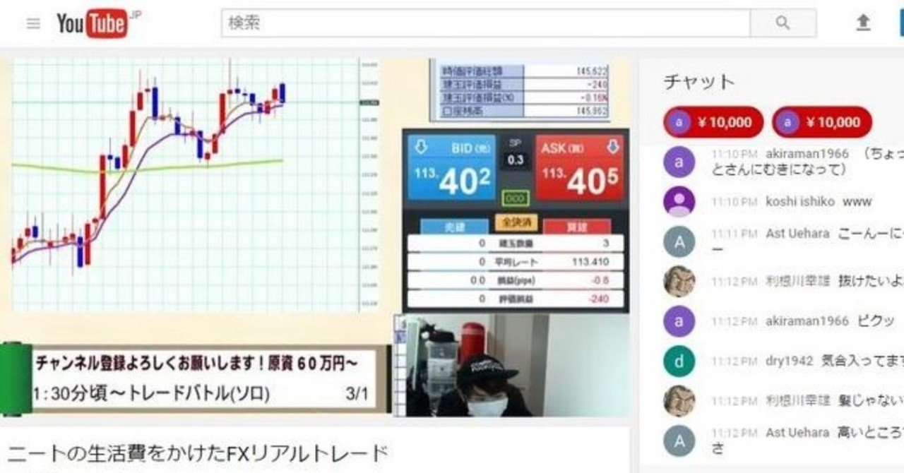 FX配信のはじめ方と人気になるコツ｜小野です