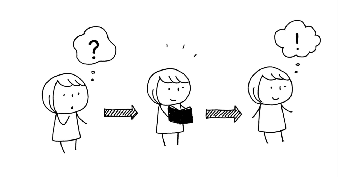 まる　世界史編のみ mqdefault.jpg