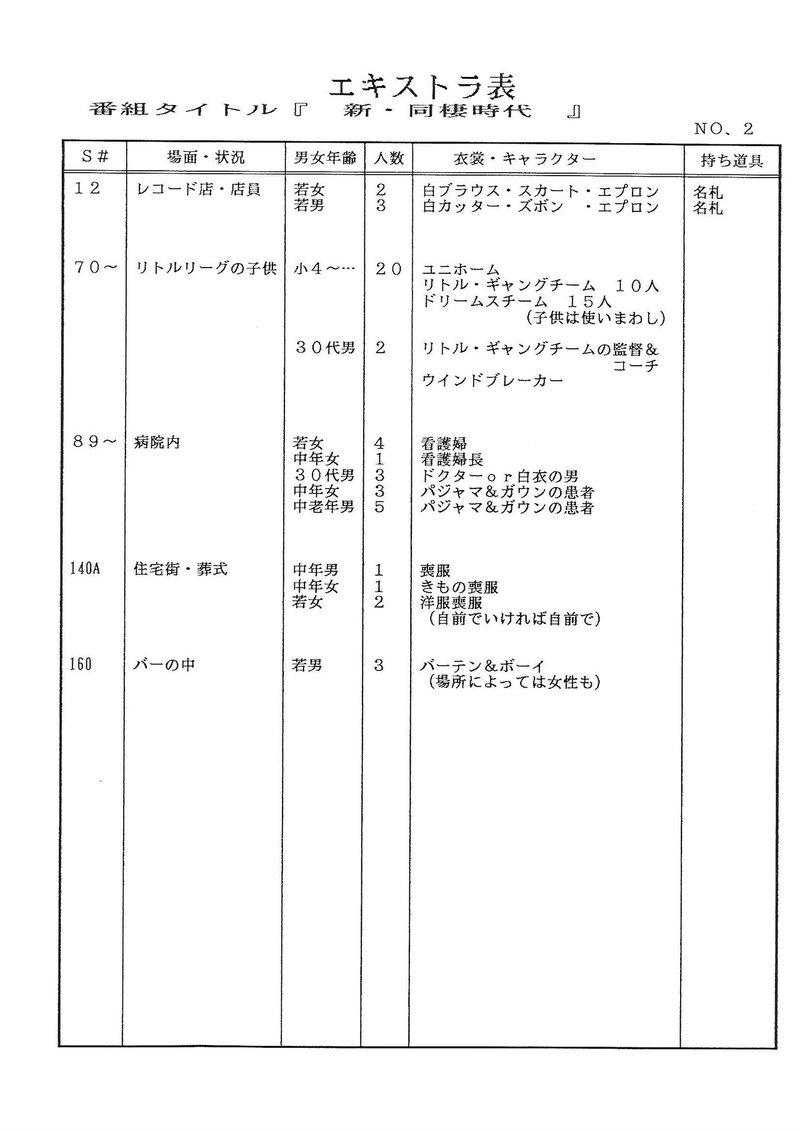 新 同棲時代 なんでもない映画の事 Meguru Ishida Note 新 同棲時代 なんでもない映画の事 Meguru Ishida Note