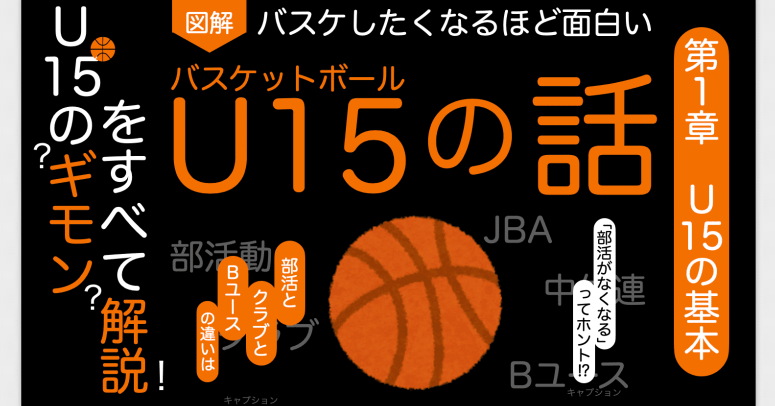 DVDのみ】バスケットボール 指導 JBA公式DVD全5巻｜DVD