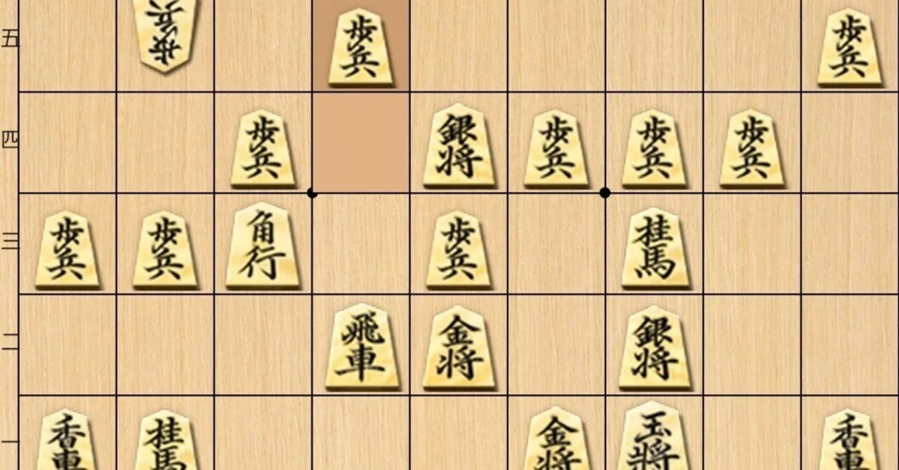 7th File Rook Research Introduction ( 9-5 Pawn Fourth File Rook vs. Anaguma) ①|たいちた
