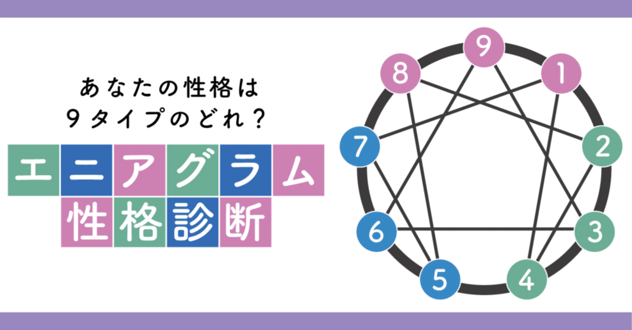 性格のタイプ 自己発見のためのエニアグラム【傷み、汚れあり】 Amazon