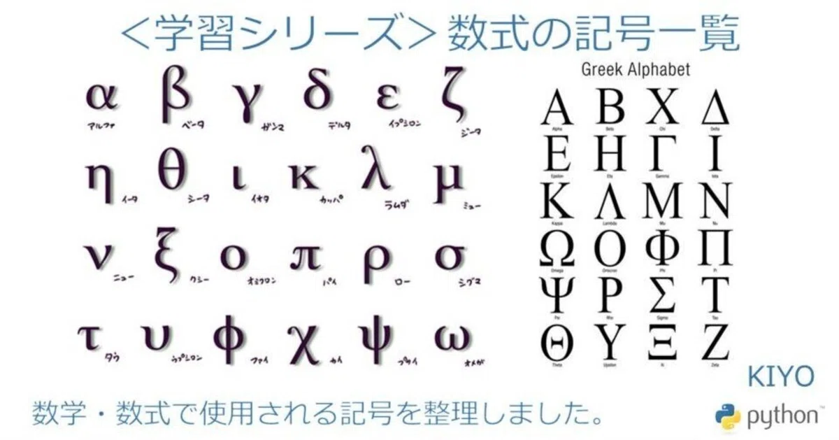 ＜学習シリーズ＞数式の記号一覧｜KIYO