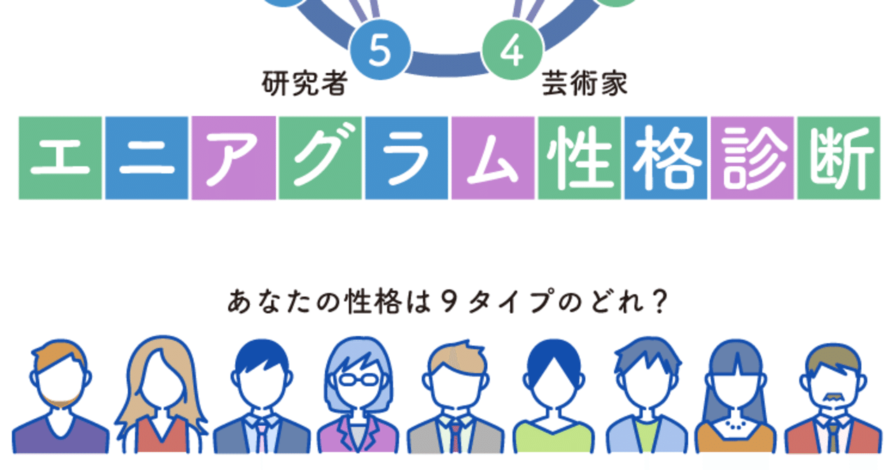 エニアグラム本 リソ著「性格のタイプ」「性格タイプの分析」セット 旧版）性格のタイプ | ドン・リチャード リソ, Riso,Don Richard