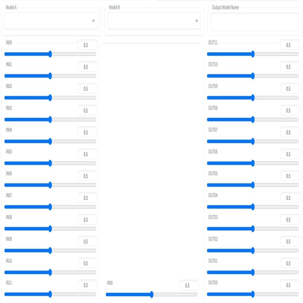新しめのStable Diffusionマージモデルについて（更新終了）｜まゆひらa