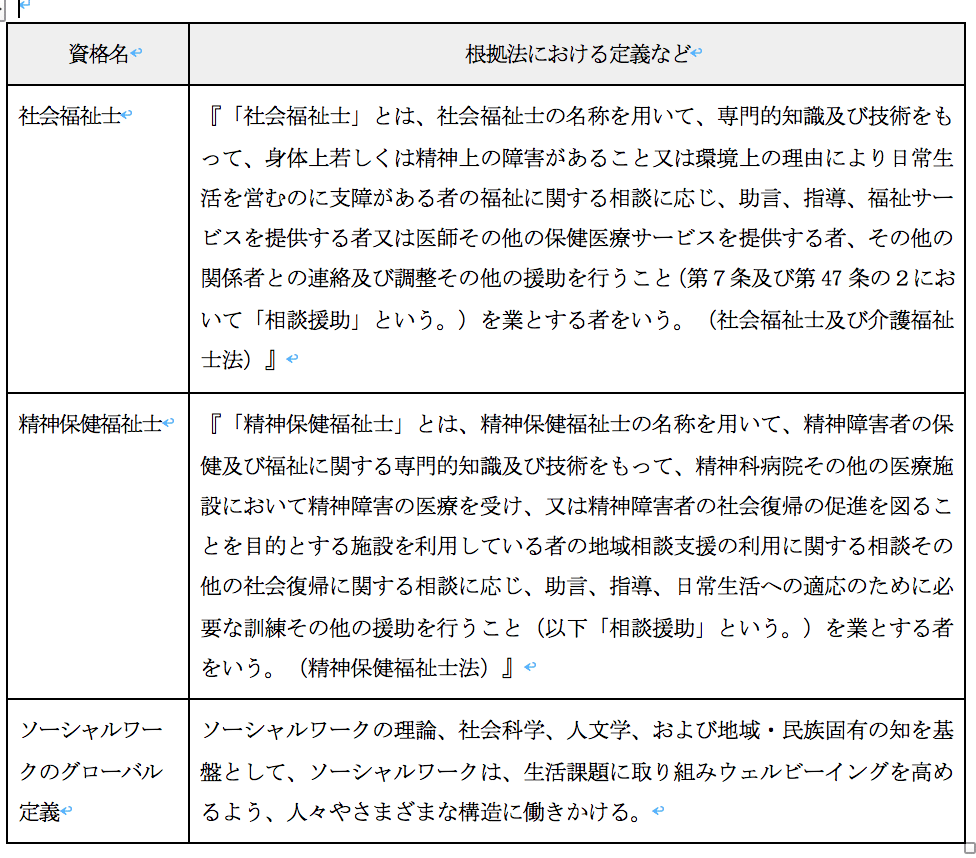 Amazon.co.jp: マクロからミクロのジェネラリストソーシャル