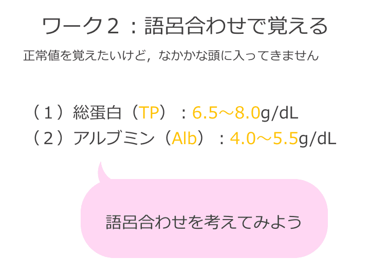 授業 研修のレシピ 覚えにくい数字や文字列を記憶する方法を教える すぎうらまゆみ Note