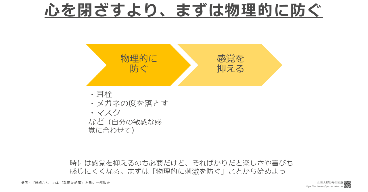 図解425 心を閉ざすより まず物理的に防ぐ 繊細さん の本 読書メモ図解 山田太郎 図解書き Note
