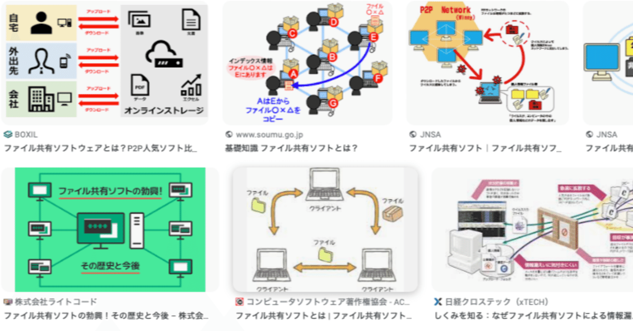 動画視聴と、ファイル共有ソフトの記事に思う｜大山大工