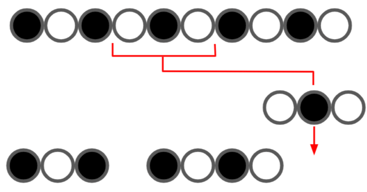 せまゲー生半可集（5）～正真正銘の「One-Dimensional Connect