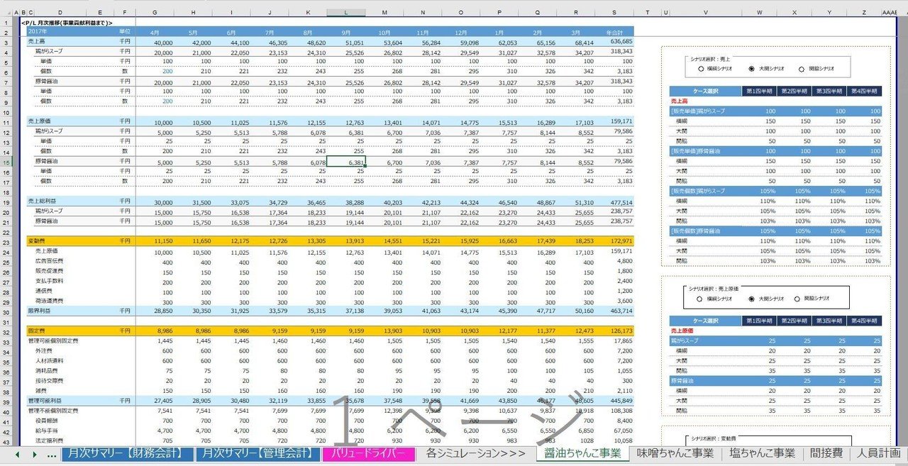 経営企画が実際に使っている管理会計のエクセルテンプレート Inouesin 経営企画のフリーランス Note 経営企画が実際に使っている管理会計のエクセルテンプレート Inouesin 経営企画のフリーランス Note
