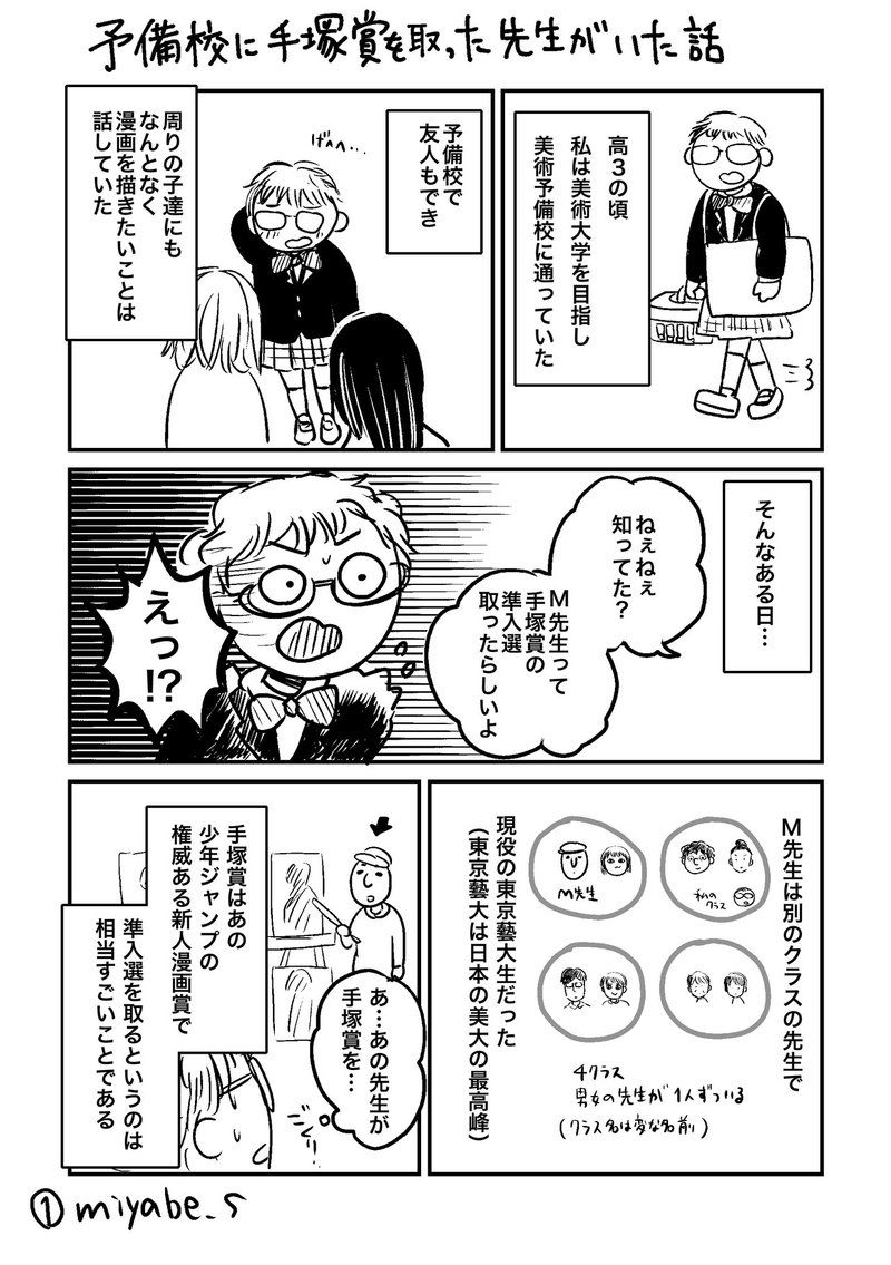 予備校に手塚賞を取った先生がいた話 宮部サチ Note 予備校に手塚賞を取った先生がいた話 宮部サチ Note