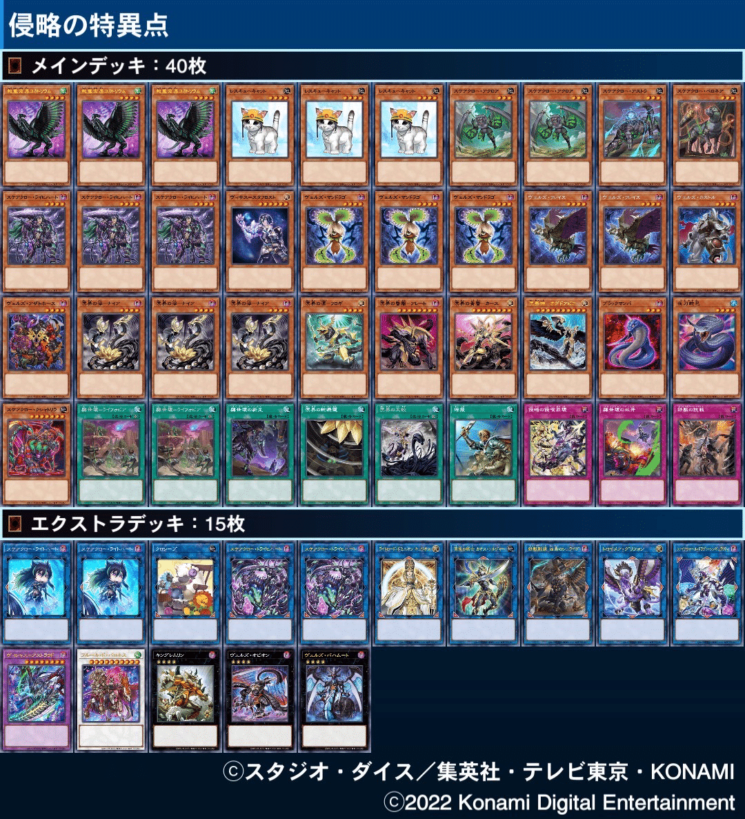 遊戯王デッキ紹介「侵略の特異点」｜gigagigo25