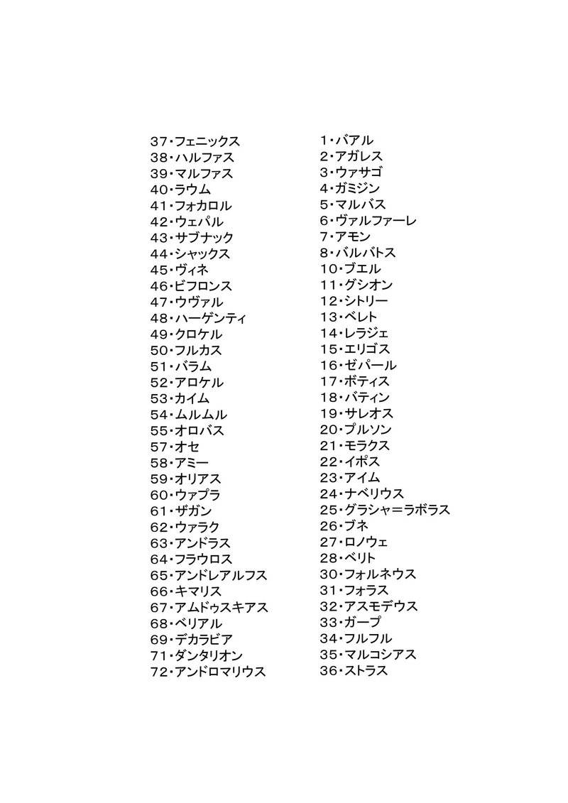 悪魔全新書 ソロモン72柱編 有料版 泉名式 Note 悪魔全新書 ソロモン72柱編 有料版 泉名式 Note