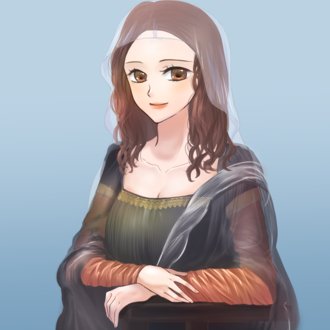 モナリザ研究所